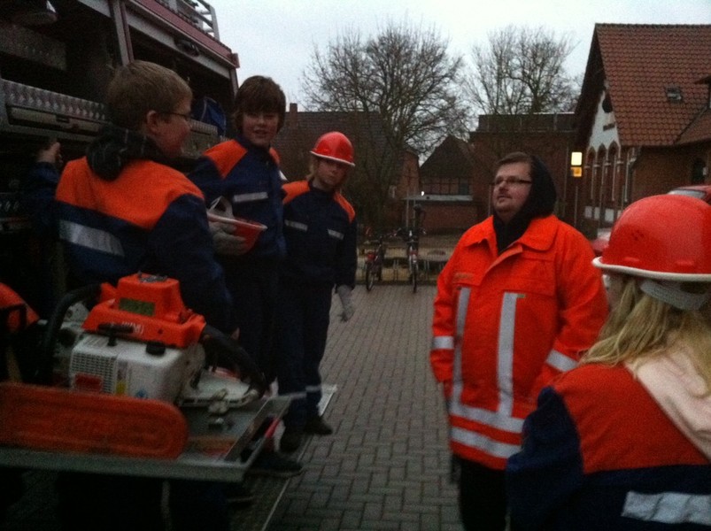 TH- Ausbildung